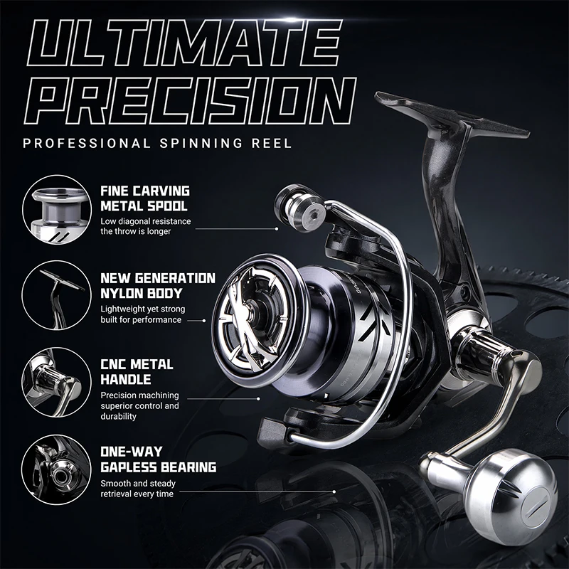 Reel Drag Knob - DEUKIO Metal Knob Fishing Reels Spinning