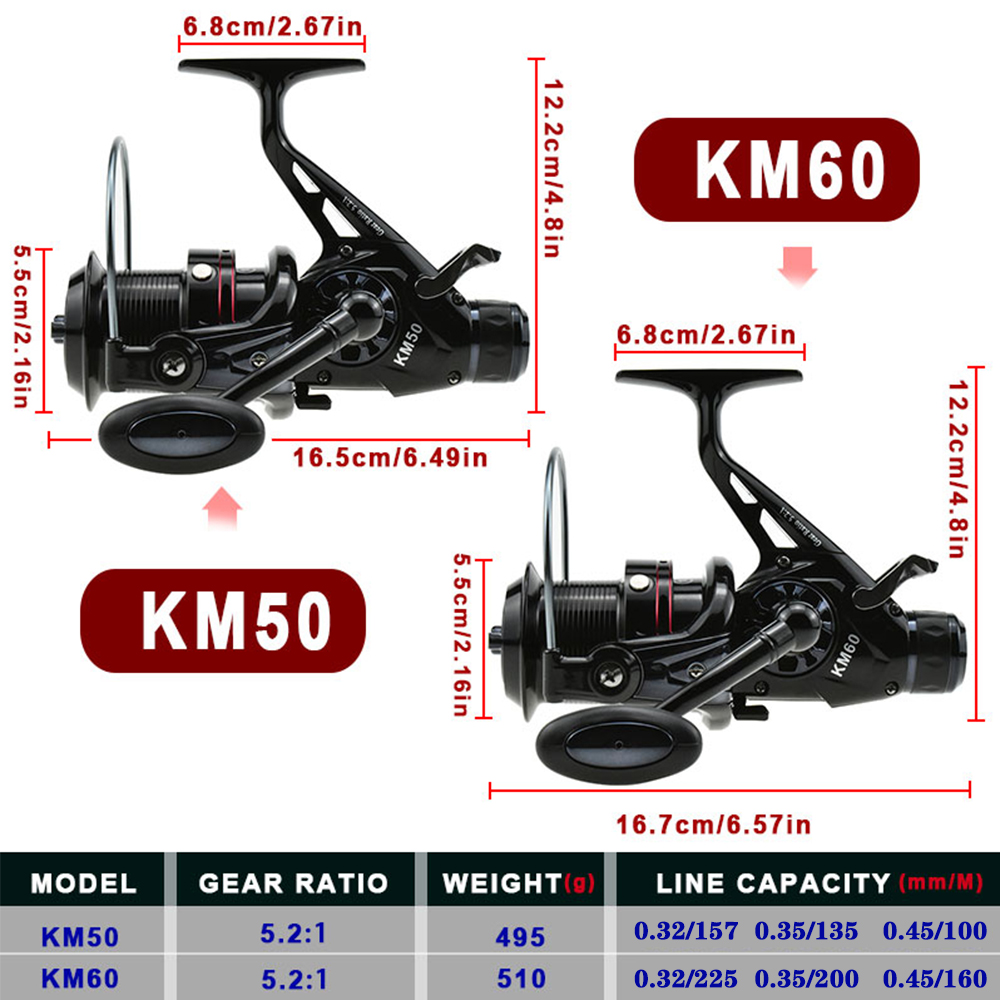 Double Drag Carp Fishing Spinn - Reel Drag Knob recension och pris