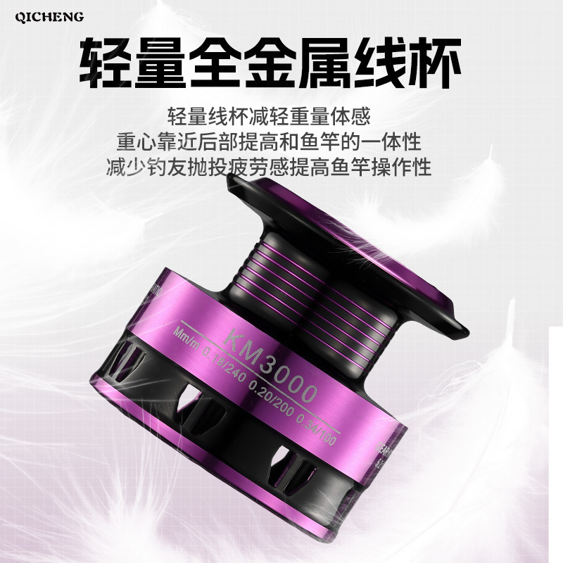 Colorful Purple Spinning Fishi - Ice Fishing Reel recension och pris