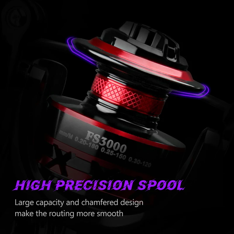 DEUKIO Fishing Reel 2000-7000  - Trolling Reel recension och pris