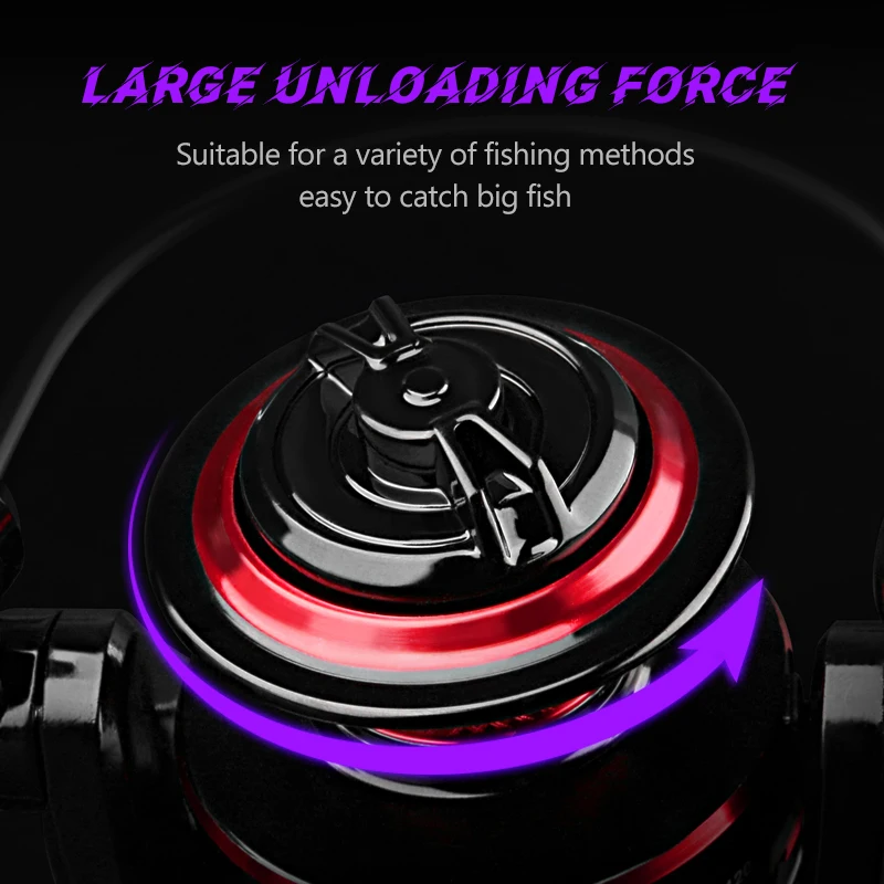 DEUKIO Fishing Reel 2000-7000  - Trolling Reel recension och pris