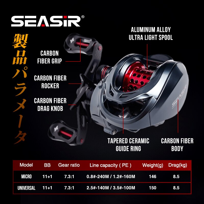 Seasir Mansory Baitcasting Fis - Ice Fishing Reel recension och pris