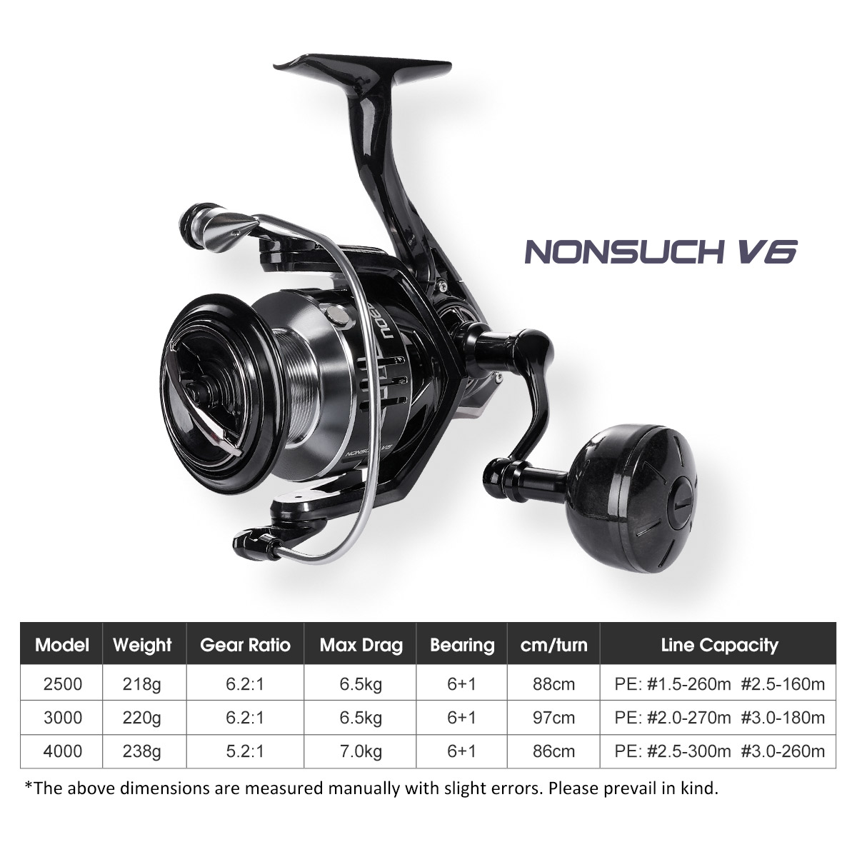 Noeby Carbon Spinning Fishing  - Surf Reel recension och pris