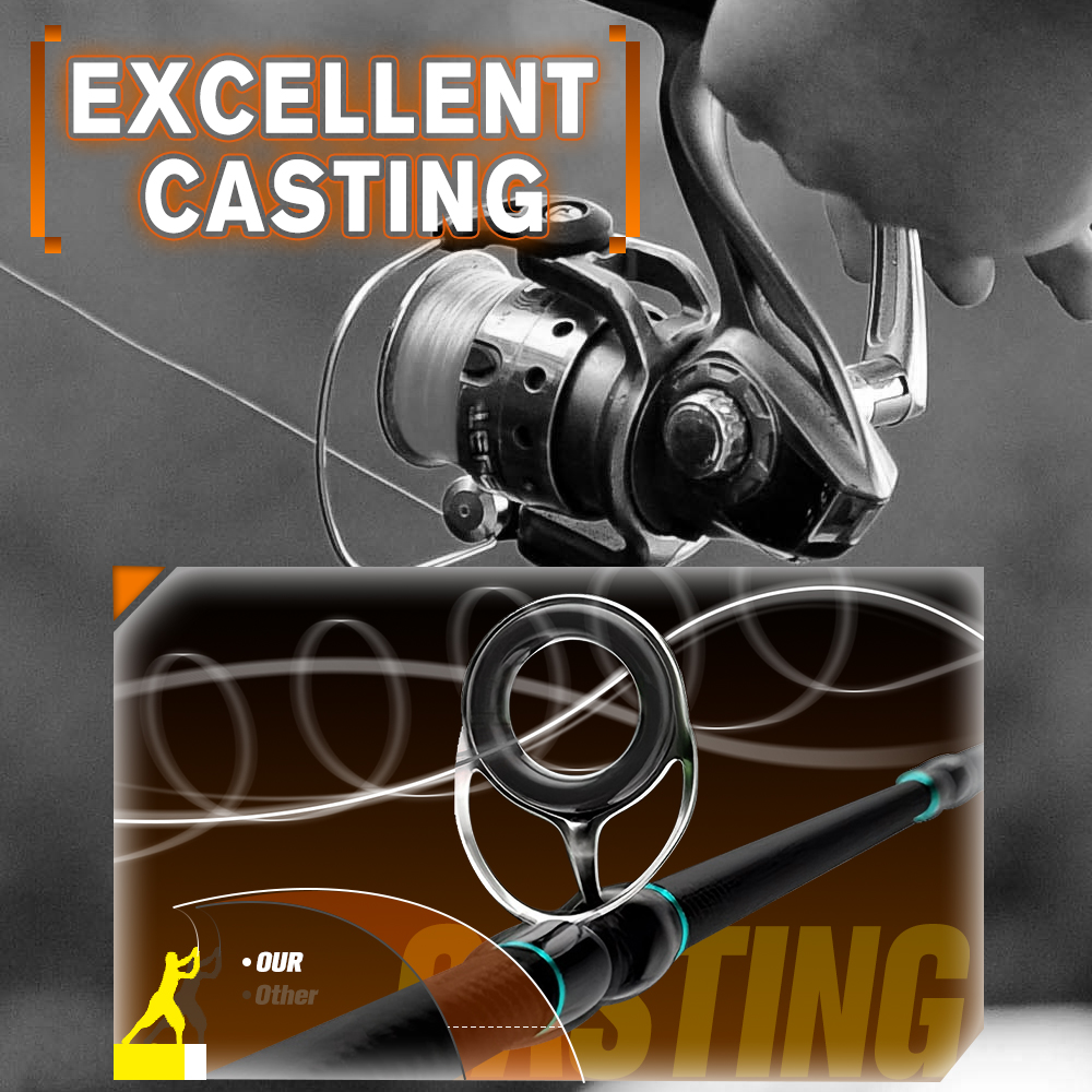 ZUKIBO New Winner Nanofil Crys - Fly Reel recension och pris