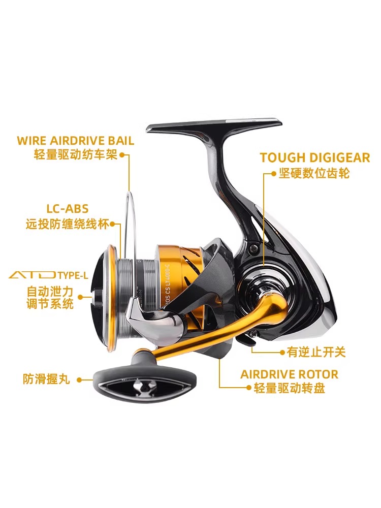 24 DAIWA REVROS CS LT Spinning - Ice Fishing Reel recension och pris