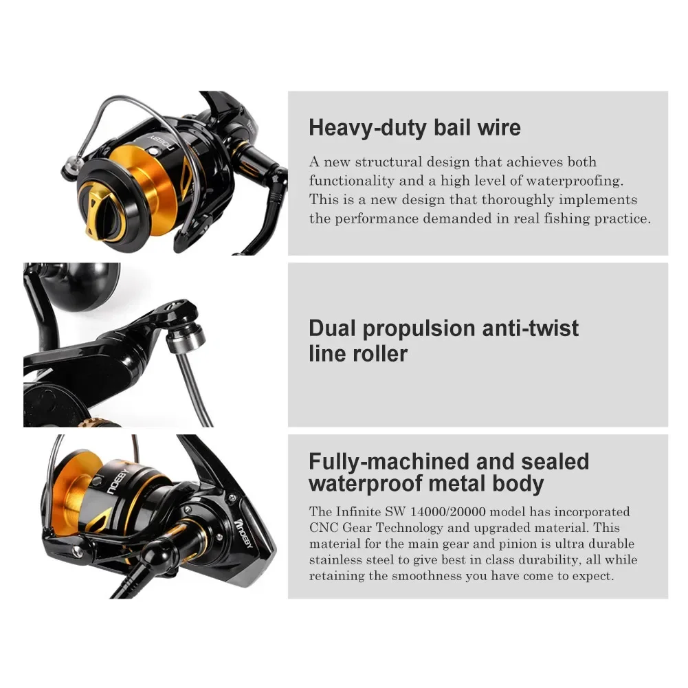 2026 Premium  Neoby 14000 2000 - Spinning Reel recension och pris