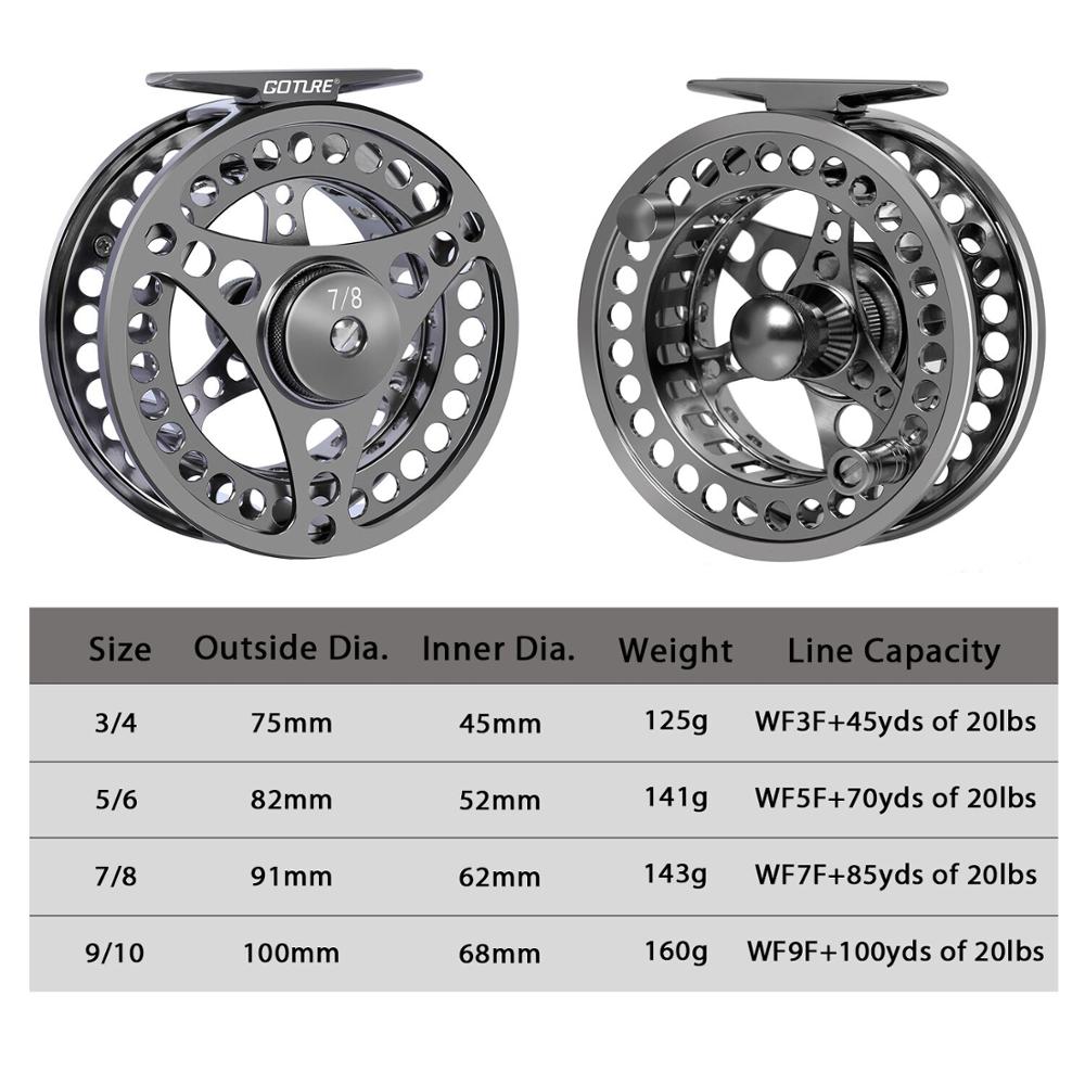 Goture Fly Fishing Reel 3/4 5/ - Reel Spare Spool recension och pris