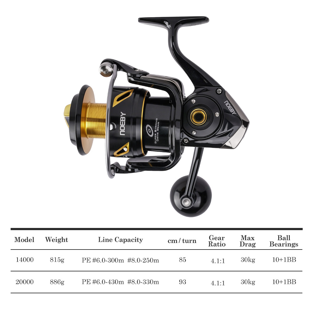 NOEBY Infinite Heavy Duty Salt - Surf Reel recension och pris
