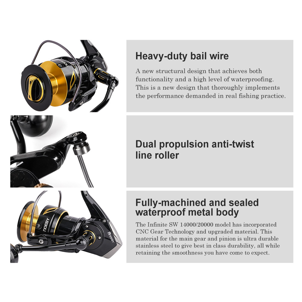 NOEBY Infinite Heavy Duty Salt - Surf Reel recension och pris