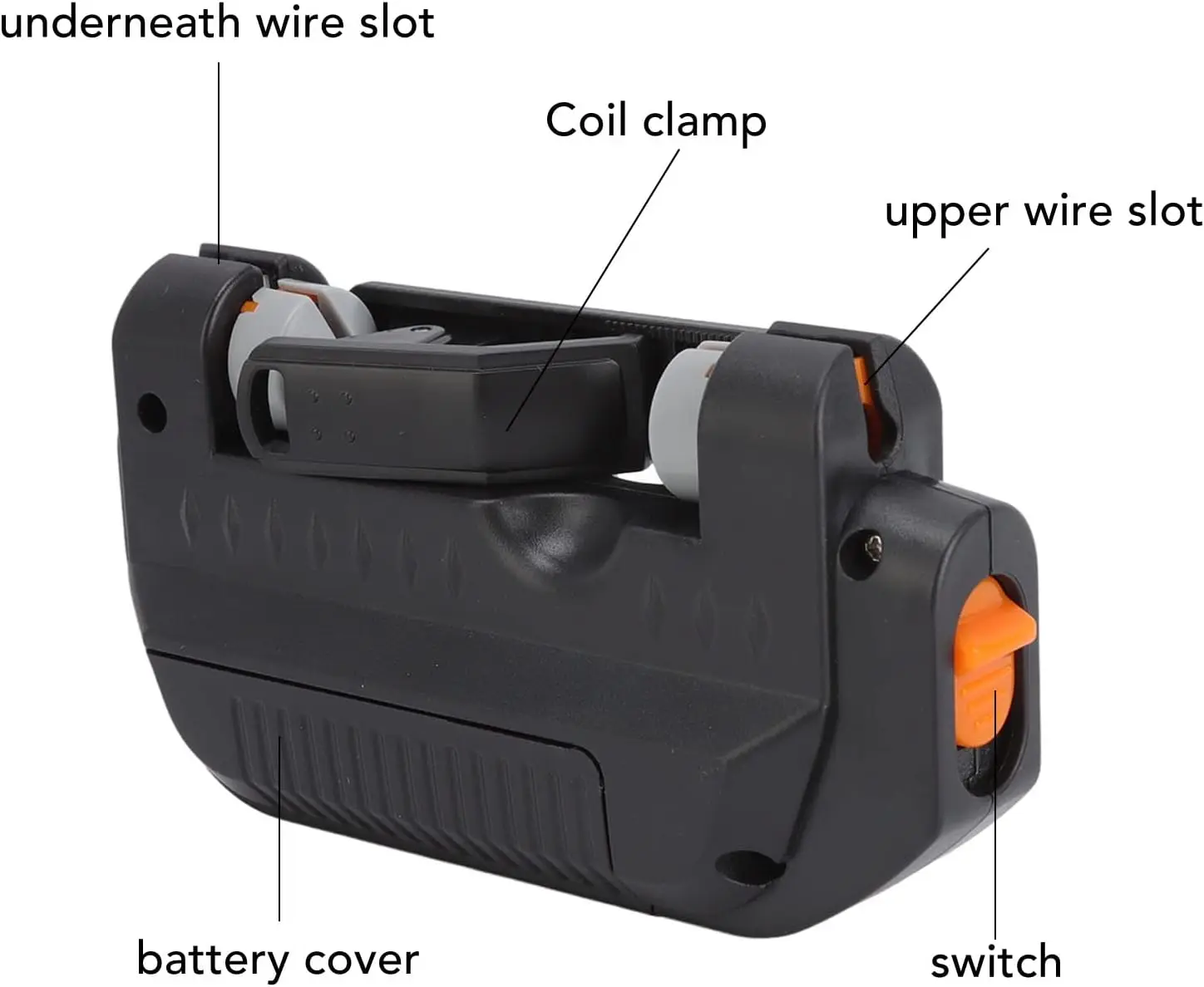 Electric Fishing Line Knotter  - Electric Reel recension och pris