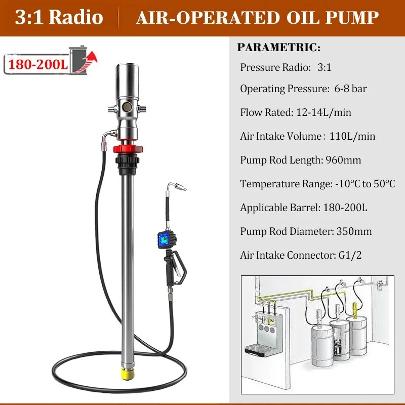 Mobile Oil Dispensing System M - Reel Oil recension och pris