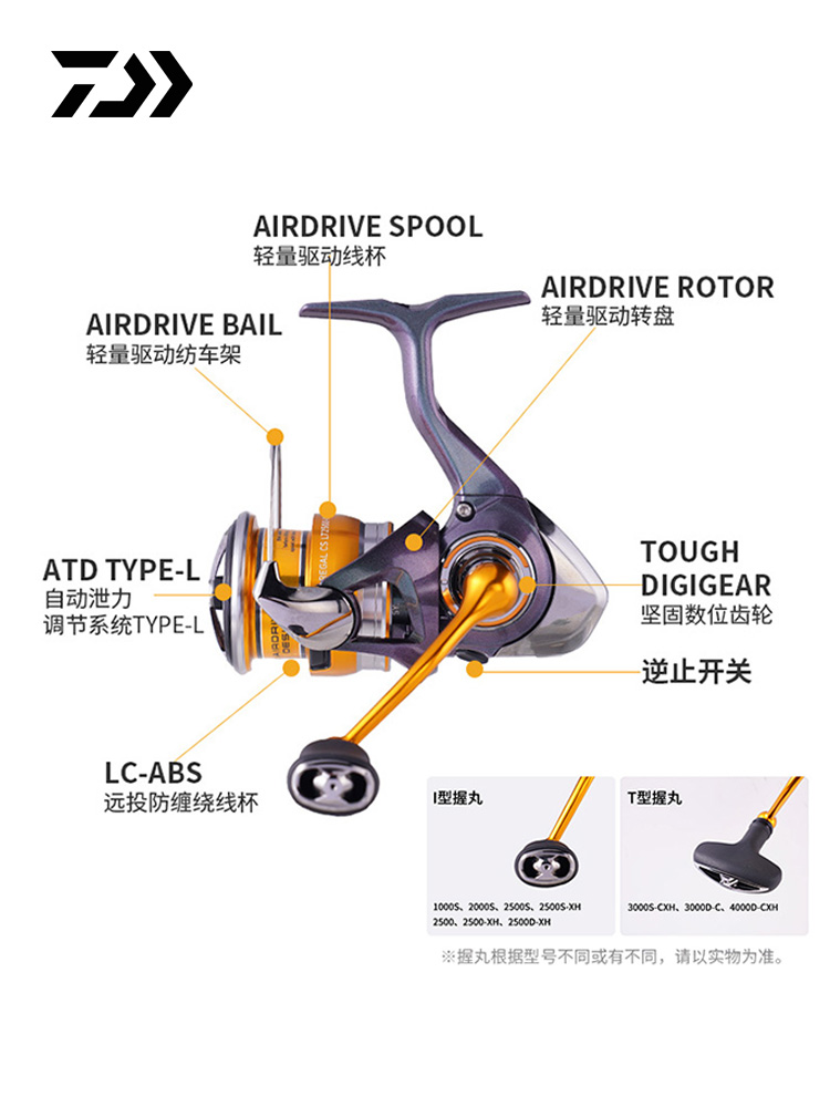 2024 DAIWA REGAL CS LT Spinnin - Ice Fishing Reel recension och pris