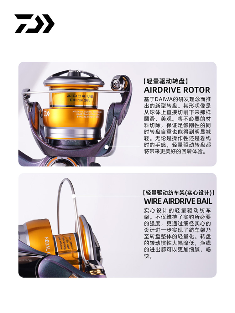 2024 DAIWA REGAL CS LT Spinnin - Ice Fishing Reel recension och pris