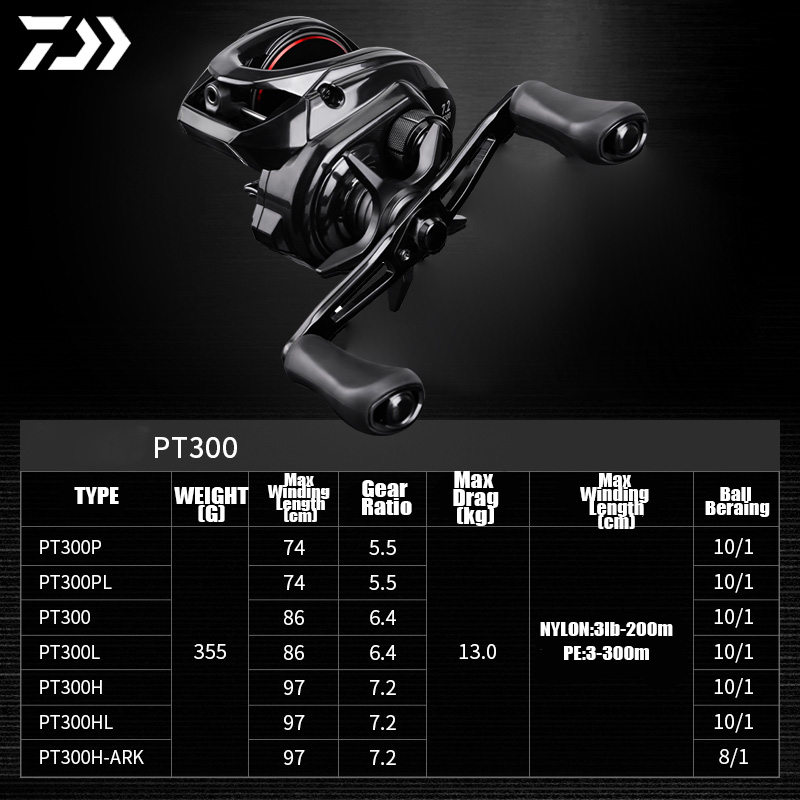 DAIWA 2025 New PT 300 Seawater - Reel Spare Spool recension och pris