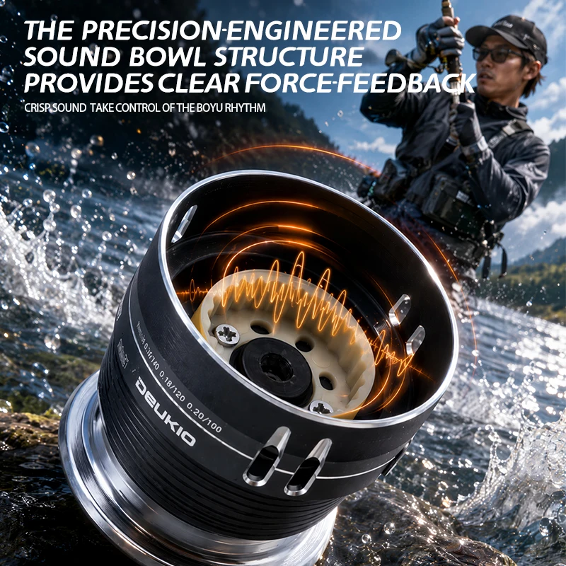 DEUKIO 2026 Small Double Brake - Ice Fishing Reel recension och pris