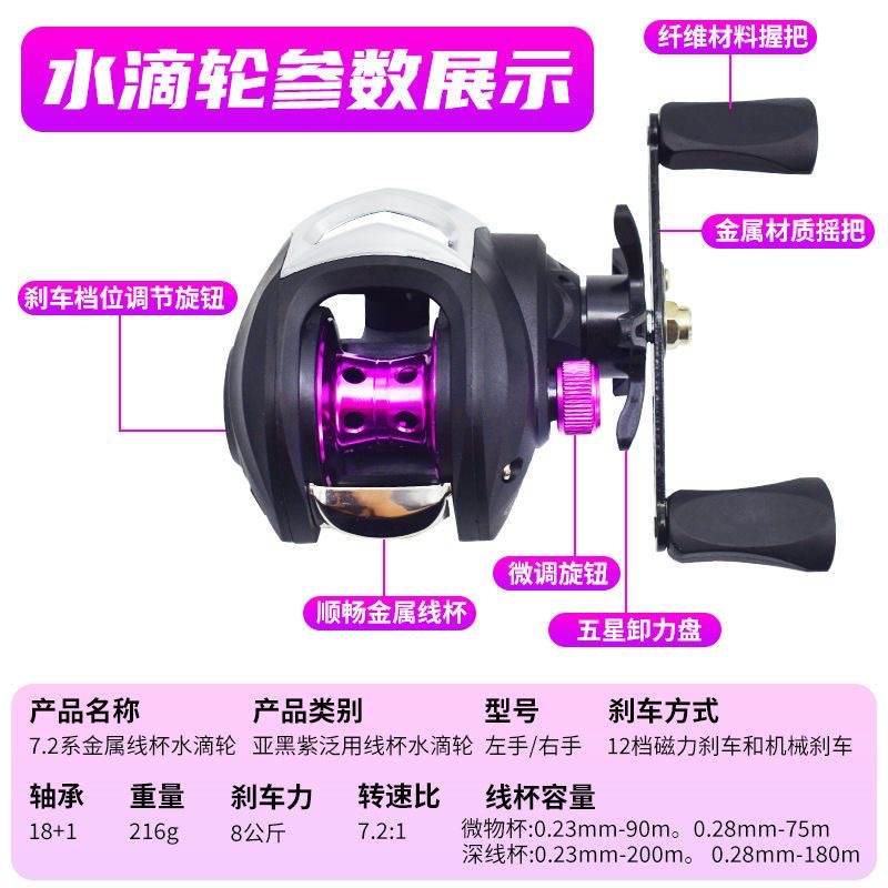 7 2 1 Gear Ratio Baitcasting R - Ice Fishing Reel recension och pris