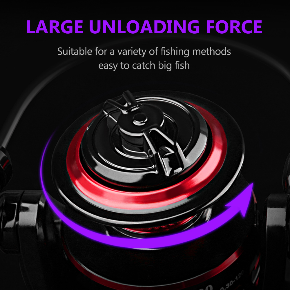 DEUKIO Durable Ball Bearings 1 - Ice Fishing Reel recension och pris