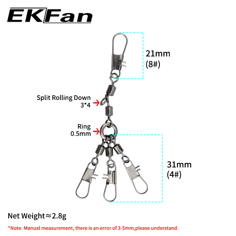 EKFan 5pcs Eight-shaped Ring C - Conventional Reel recension och pris